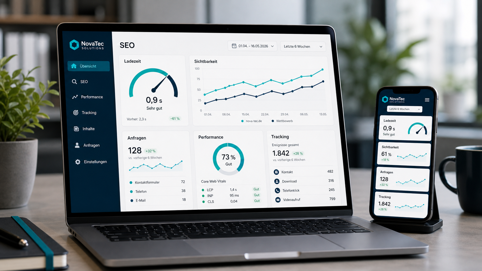 SEO-Struktur für Unternehmenswebsites